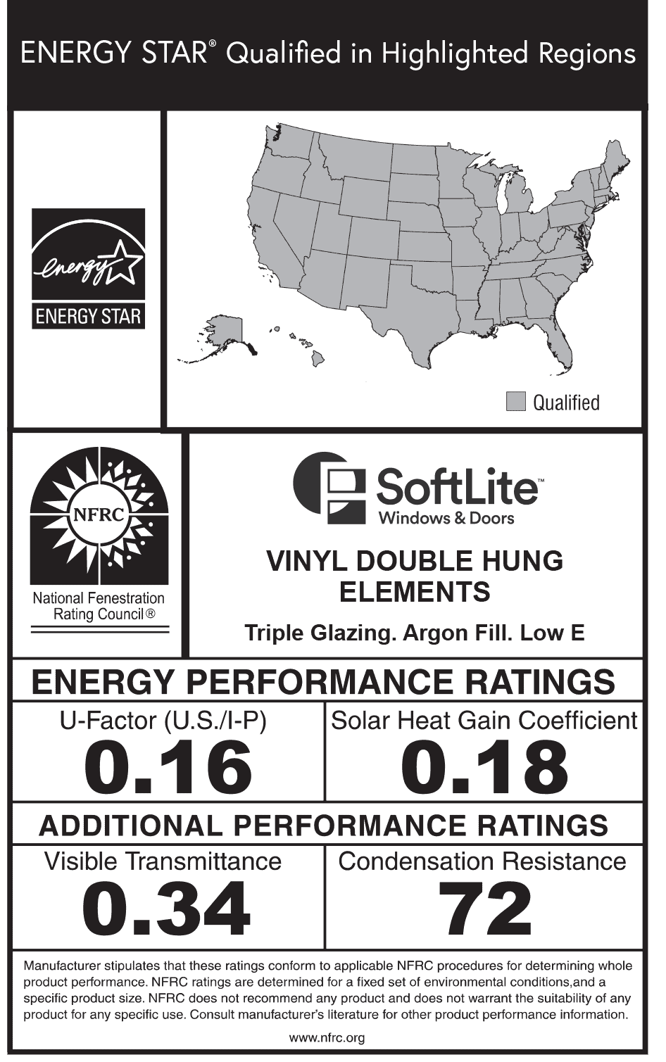 NFRC Ratings Explained | SoftLite Windows and Doors